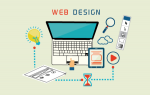 Top-Website-Designing-Company-in-Delhi-Hedkey-India.png